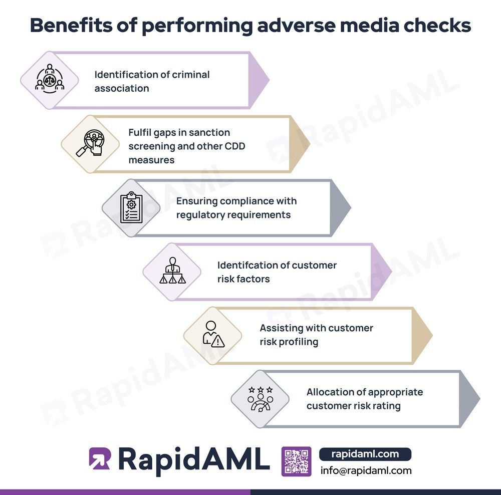 Benefits of Performing Adverse Media Checks