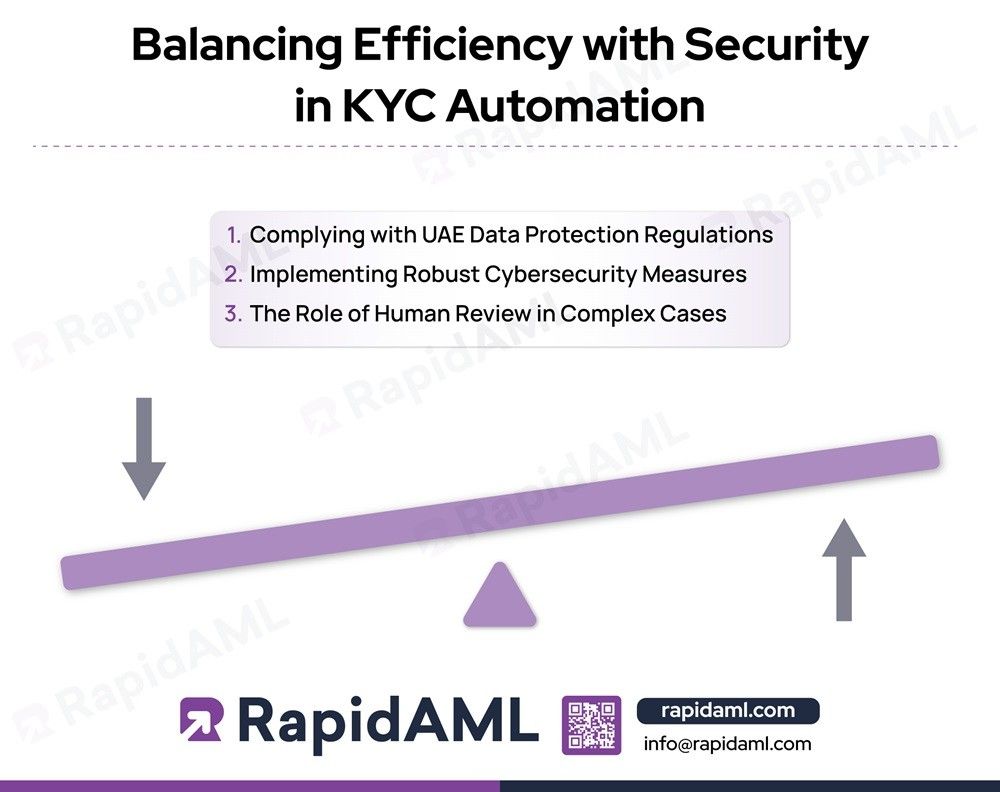 Balancing Efficiency with Security in KYC Automation