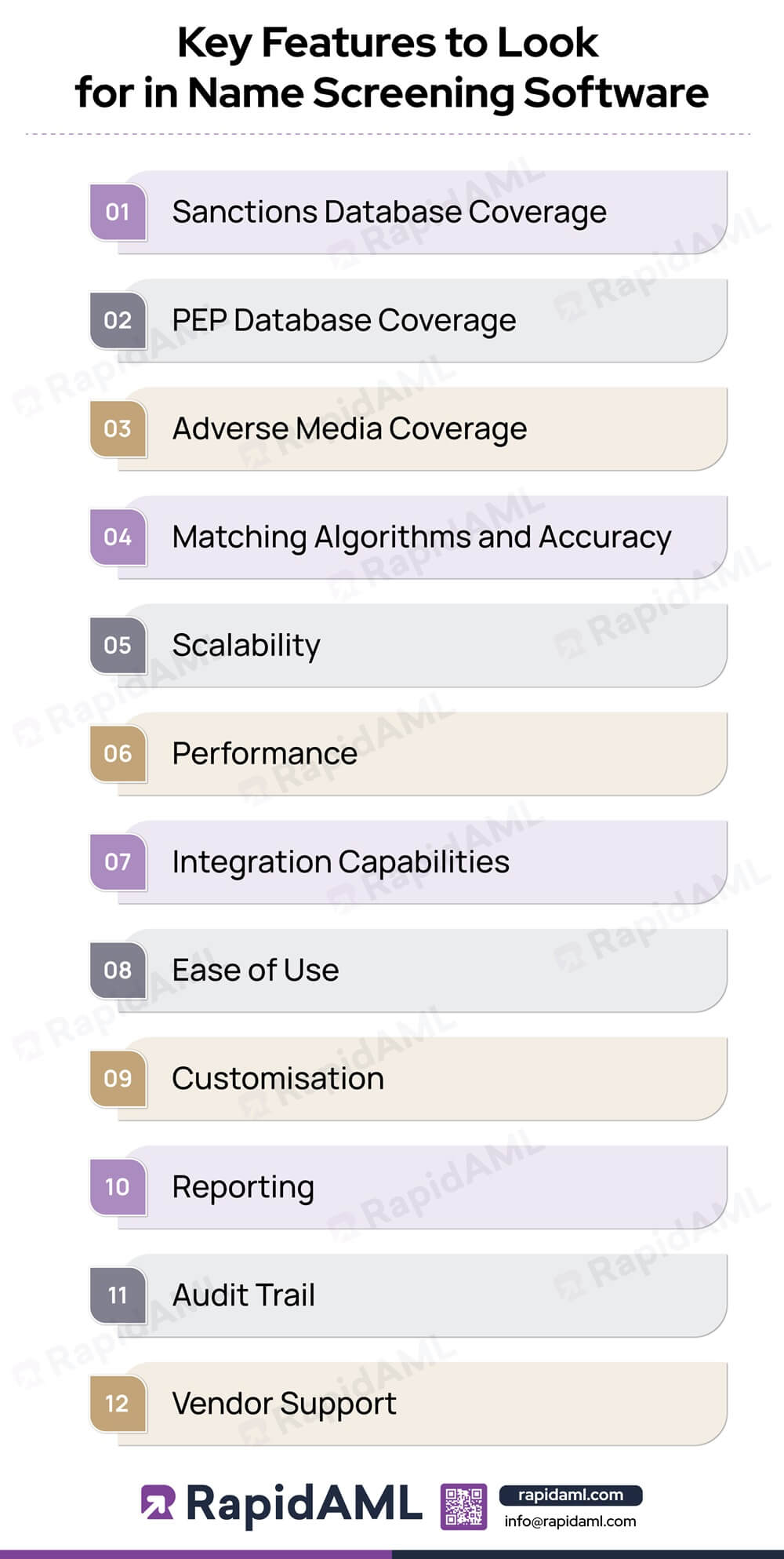 Key Features to Look for in a Name Screening Software