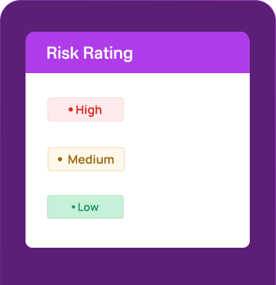 risk_rating_img