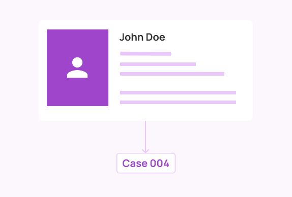KYC and resultant cases img