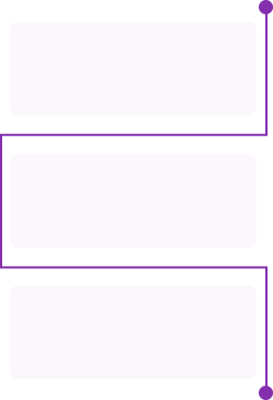 Prose responsive infographic img