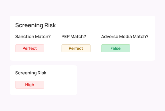 Targeted_Risk_Handling_img