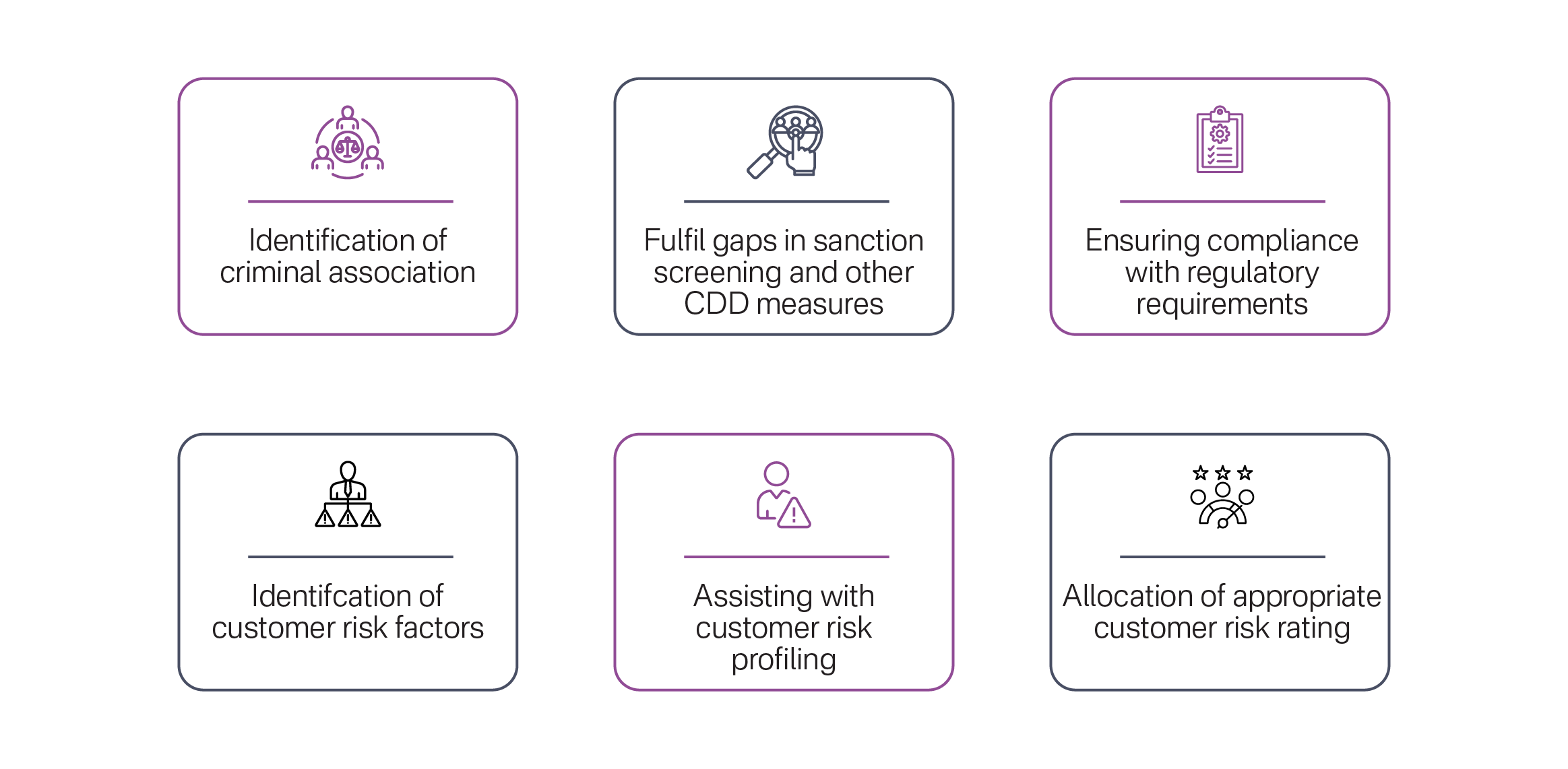 What Adverse Media Reveals Enhancing Risk Insights for UAE Lawyers, Notaries, and Other Legal Profe