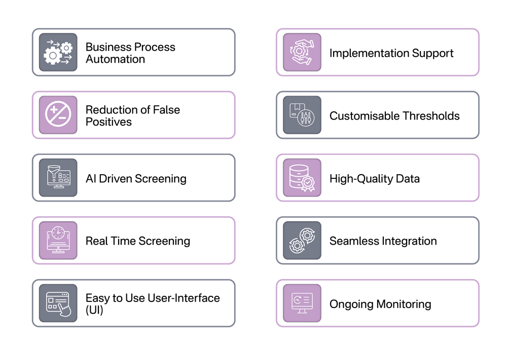 Role of RapidAML in Simplifying Real Estate Brokers and Agents Name Screening Obligations