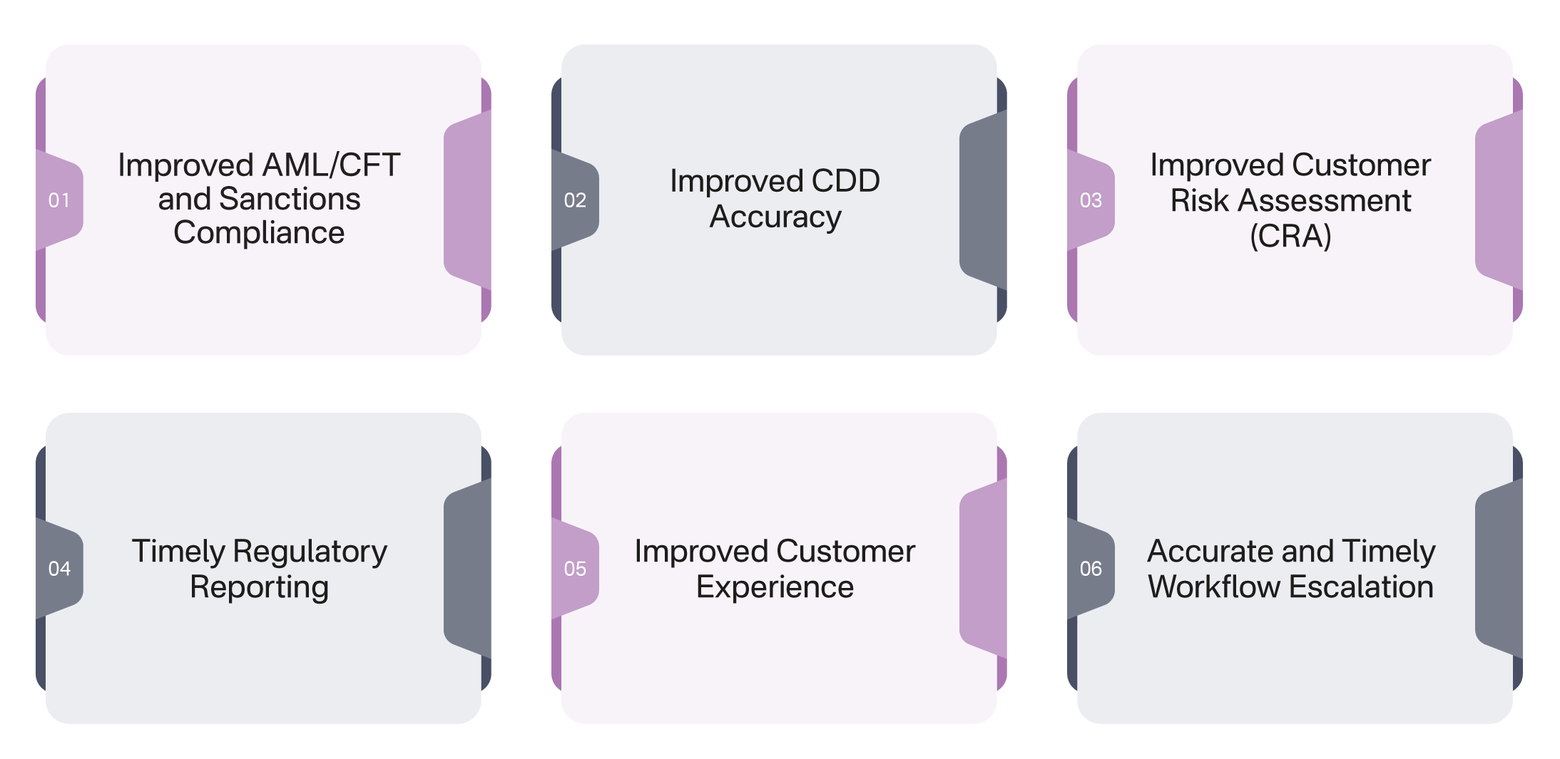 Why Effective Screening is Essential for Real Estate Brokers and Agents